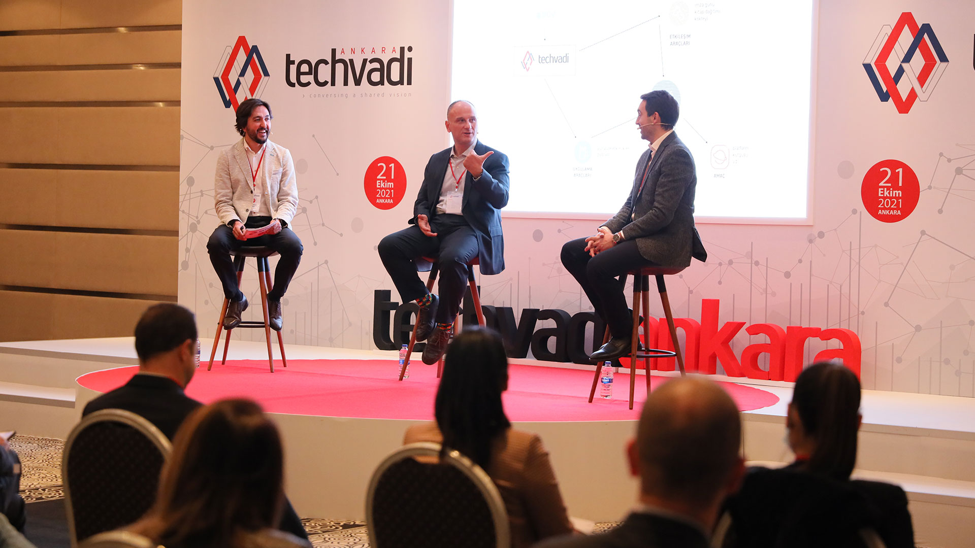 Techvadi Ankara Lansmanı