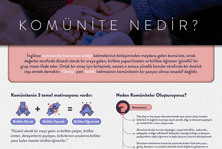 Komünite Nedir?